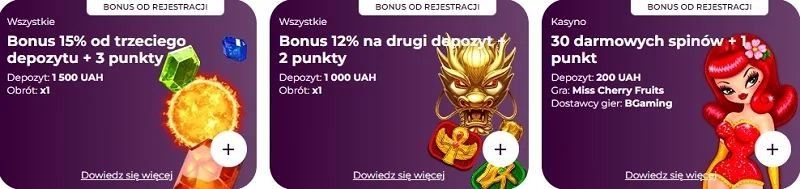 all right casino bonus codes